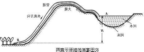 淤塞 意思